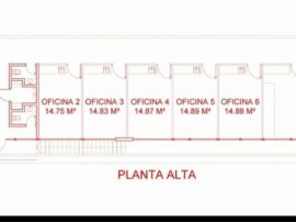 Propiedades destacadas